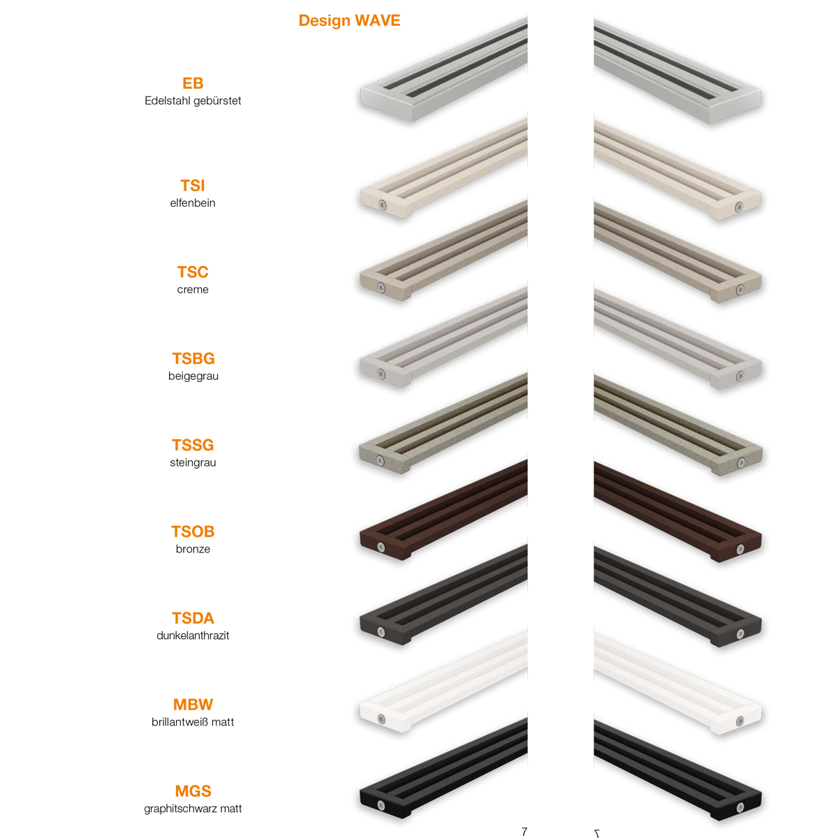 Duschablauf Duschrinne Duschrinnensystem KERDI-LINE-VARIO-WAVE Set mit Ablauf-BEN10105.3 Duschablauf Duschrinne Duschrinnensystem KERDI-LINE-VARIO-WAVE Set mit Ablauf-BEN10105.3