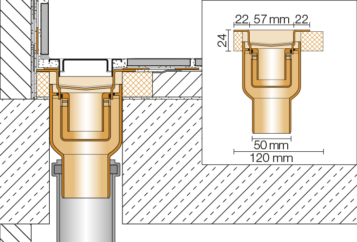 Duschablauf Duschrinne Duschrinnensystem Komplettset Linienentwässerung LINE-V-BEN10106.8